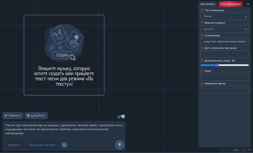Настройки нейросети Lyria на TurboText: тип генерации, версия модели, стиль, длительность и поле запроса