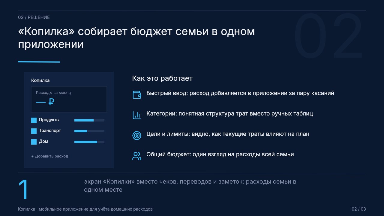 Слайд 2 презентации &laquo;Копилка для инвесторов&raquo;, созданной в Manus
