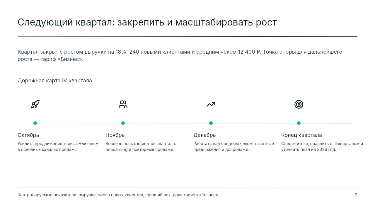 Слайд 3 презентации &laquo;Отчёт отдела продаж&raquo;, созданной в Manus