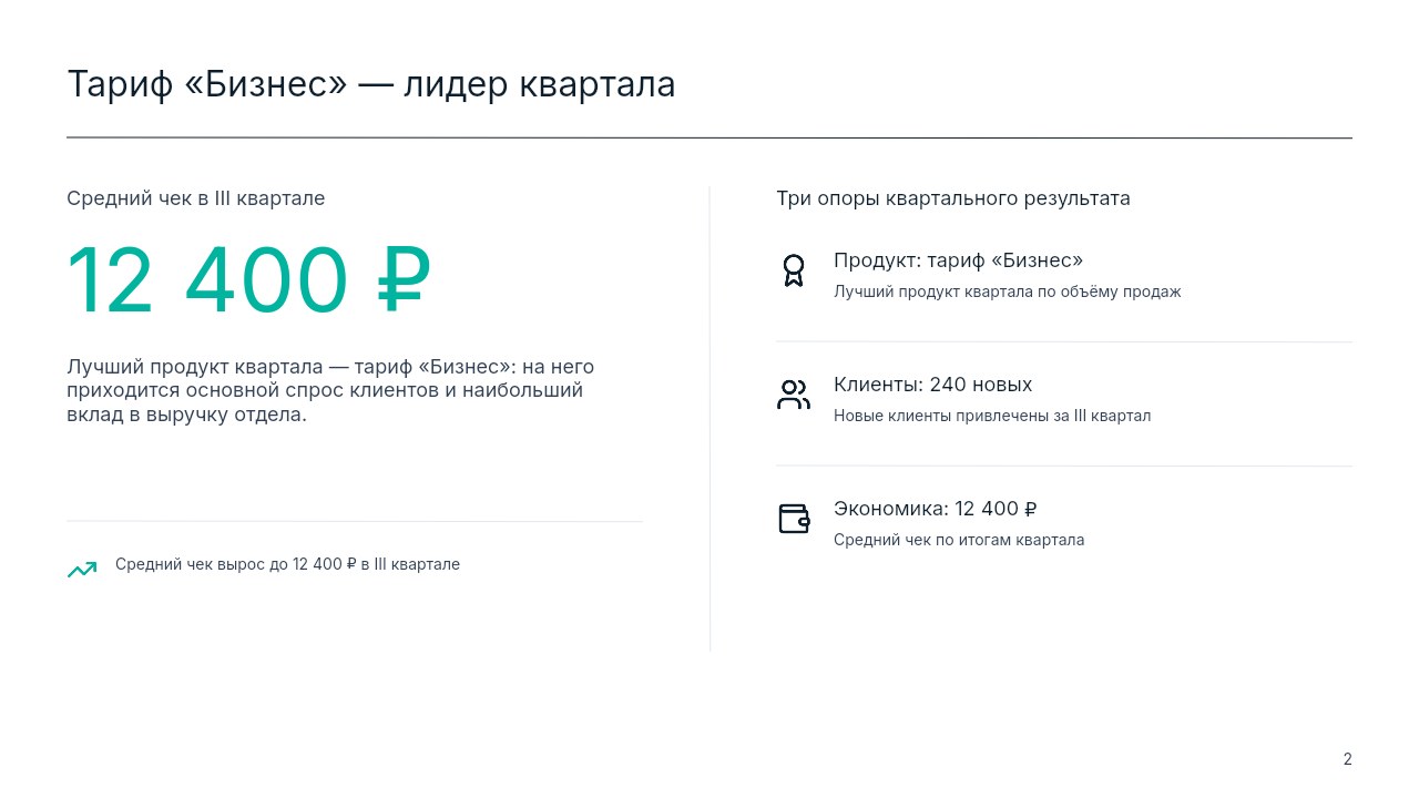 Слайд 2 презентации &laquo;Отчёт отдела продаж&raquo;, созданной в Manus